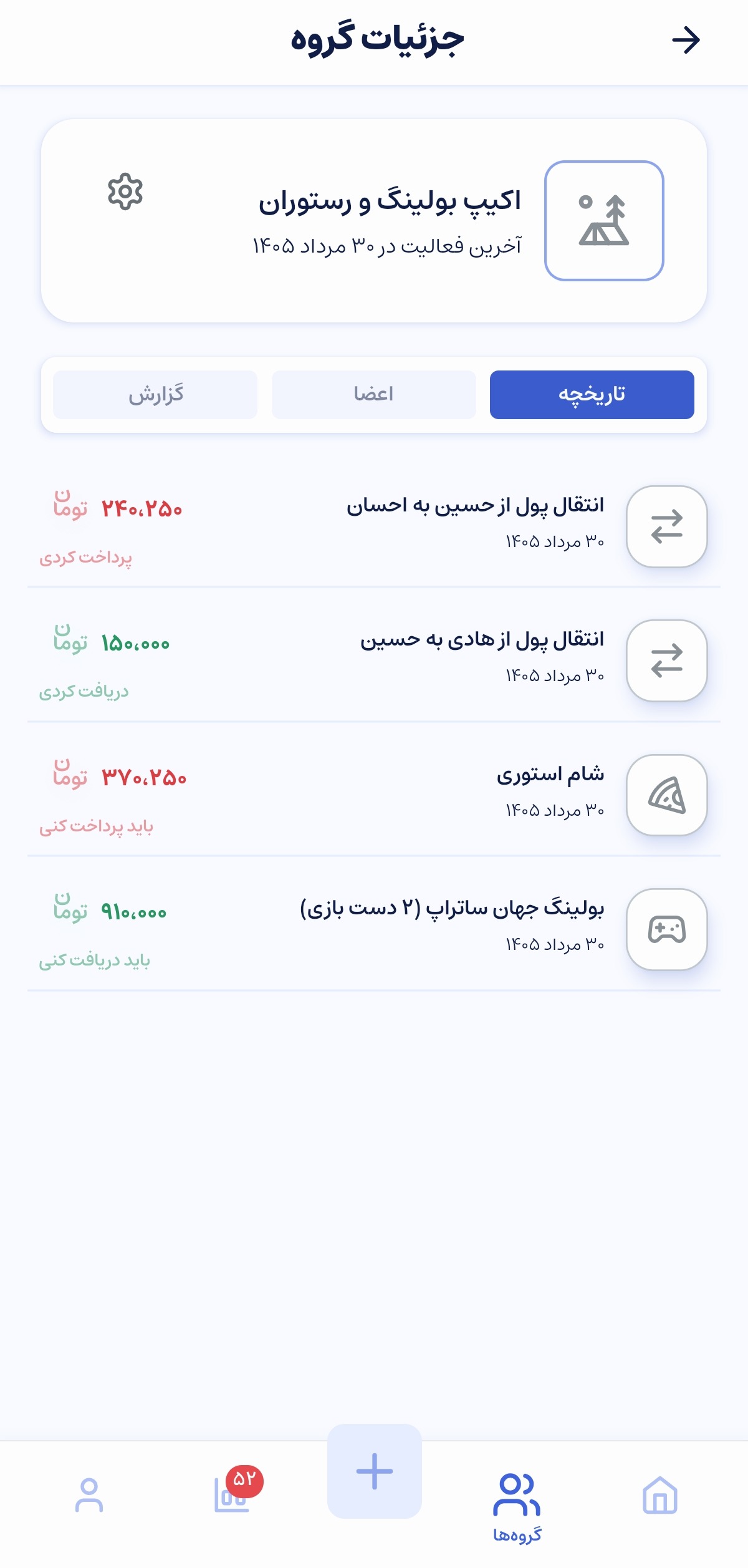 جزئیات گروه
