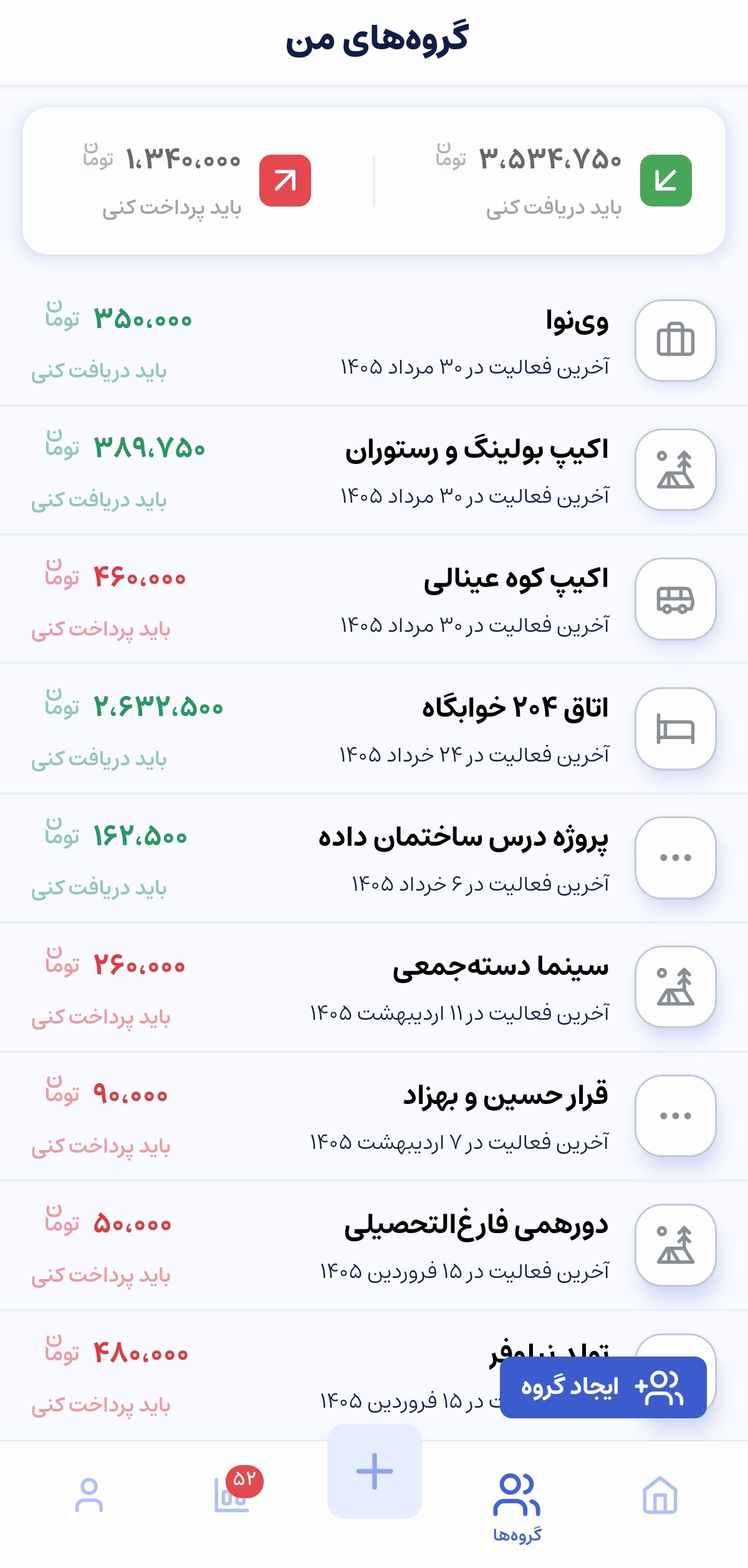 گروه‌ها