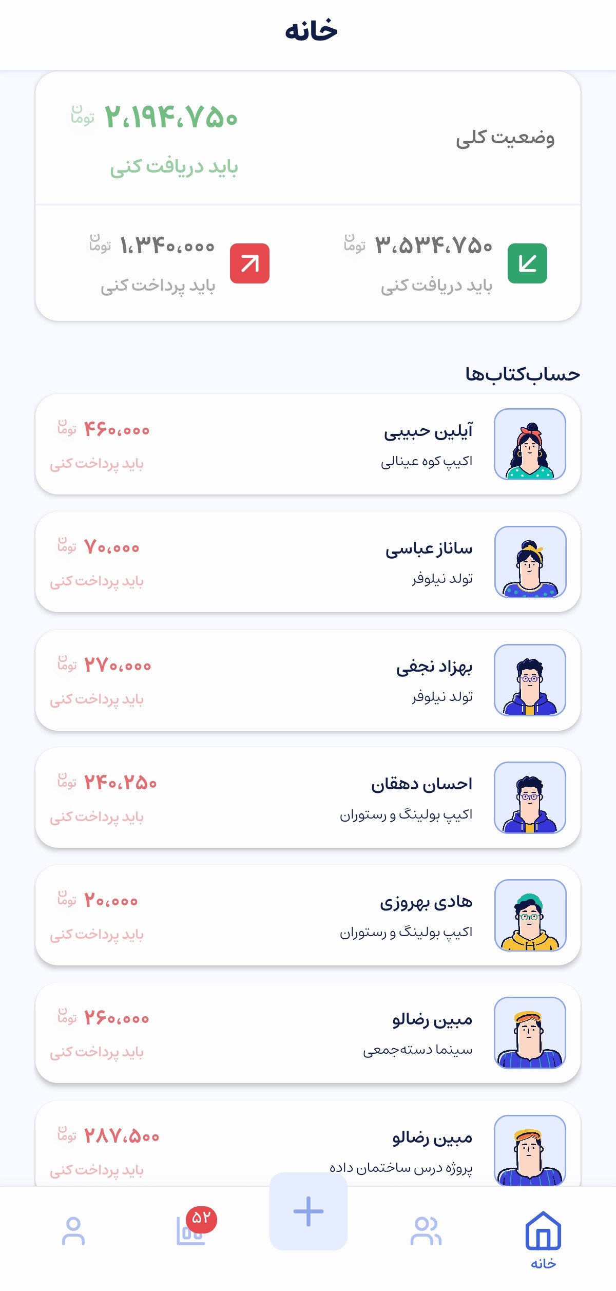 وضعیت کلی حساب